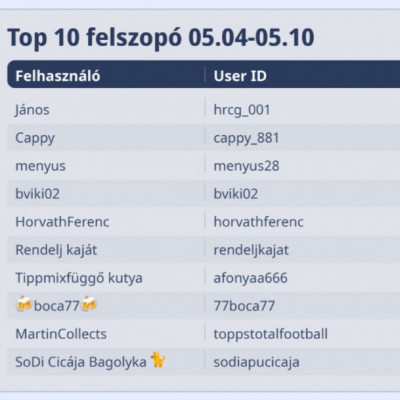 PDF endre májusi keresete ès felszopòi