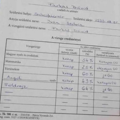 Yaboku érettségi bizonyítványa