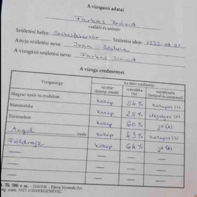 Yaboku érettségi bizonyítványa