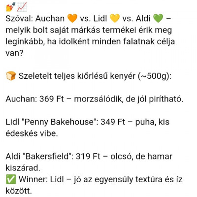 Yaboku most már a Lidl-t is célba vette az Aldi mellé, mindössze egy nappal később.