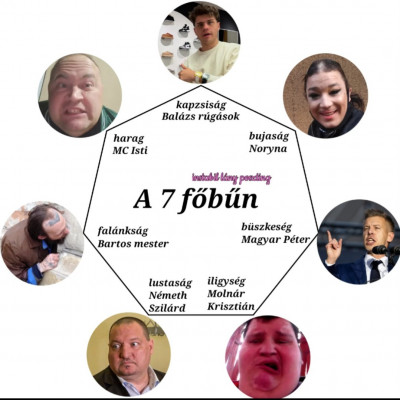 A 7 (trash) Főbűn