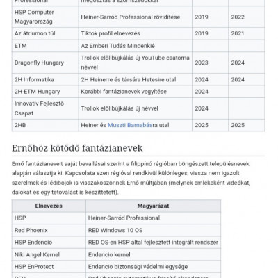 HàjasBré Ernyőke Történelem a Trash Wikipédián