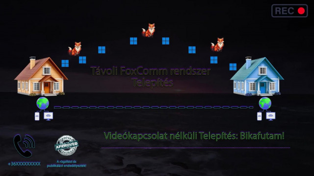 HájasBré - Windows 12 Téveszmék & 25H2 Valóban képernyőt rögzít? & Bikafutam - kép nélküli távtelepítés