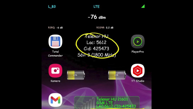 Amit a mobilhálózatokról tudni érdemes + 5G Sebességteszt (2021)